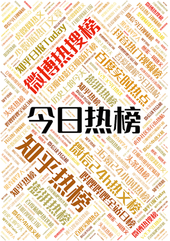 Xiao Hong Shu Malaysia